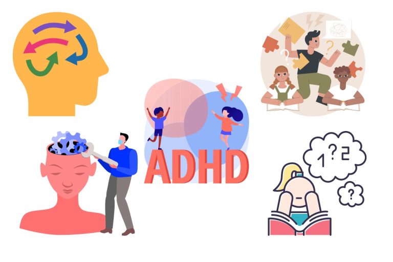 ADHD Symptoms - Delhi Mind Clinic